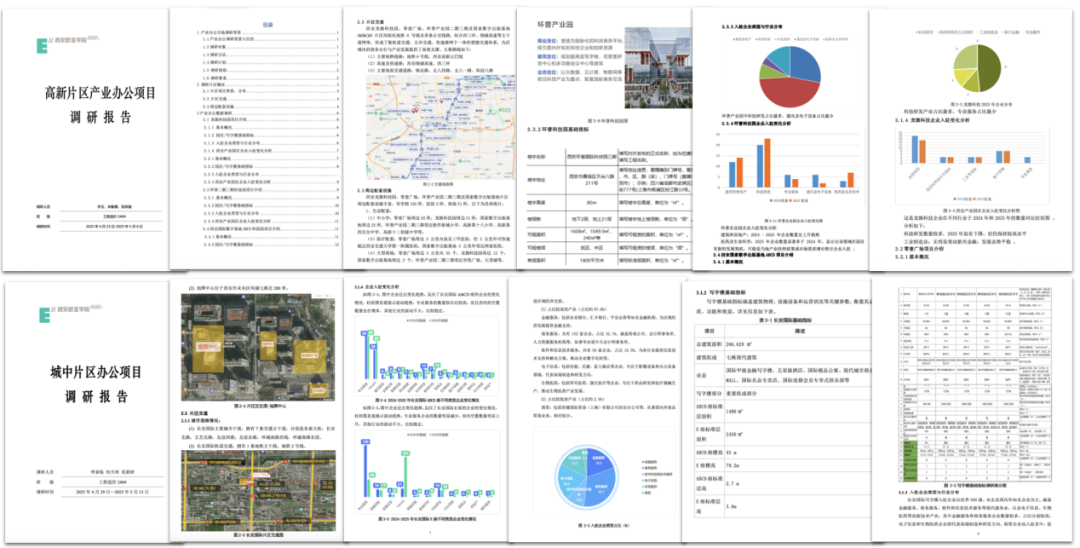 学生部分调研报告。