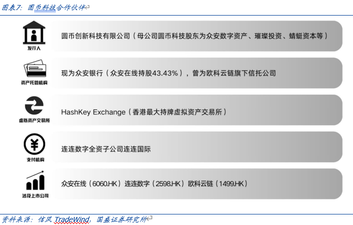 稳定币是虚拟资产吗 5437-9737416a5364ae09e4def5d35758e0e9.png