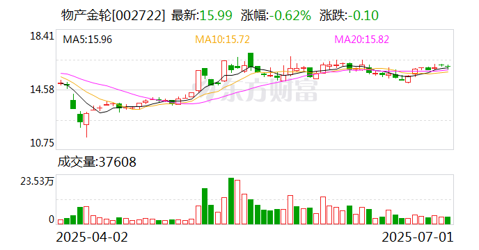 什么叫做公司回购股票 620b-0b77cb539b2ee58458c2b14c0194cfe6.png