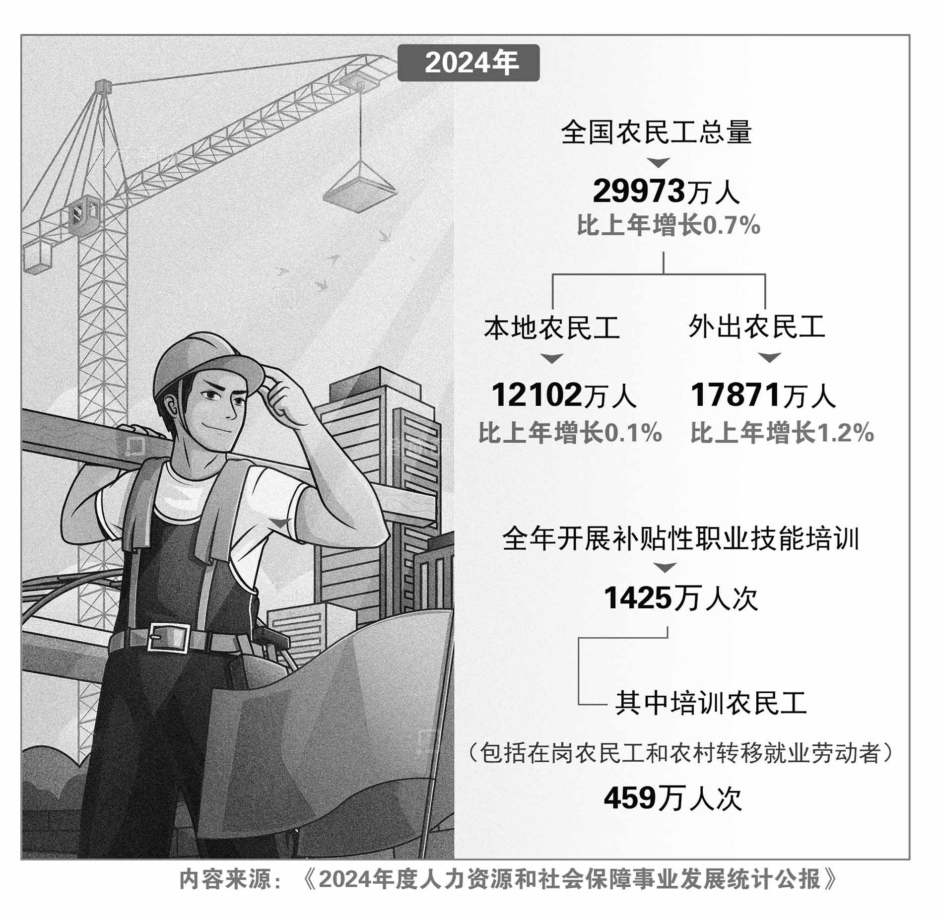 本版图表漫画 赵乃育 绘