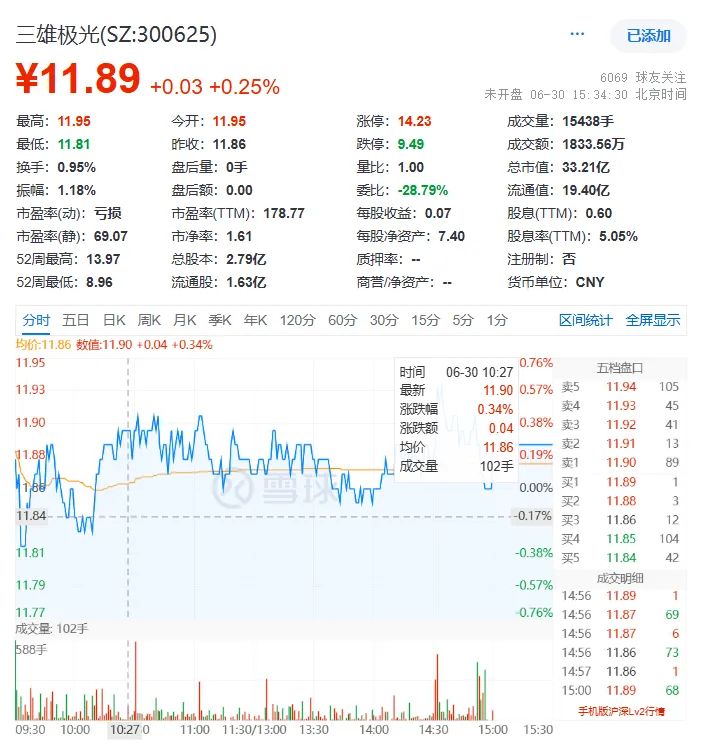 文章来源:家居新讯