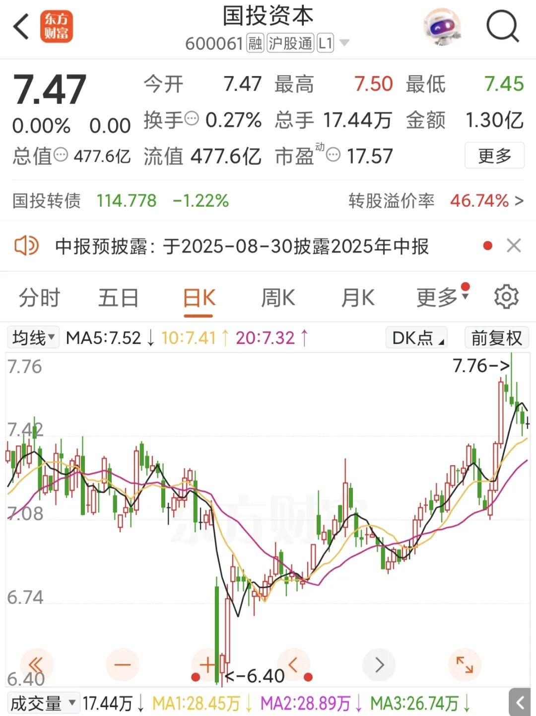 编辑:杜妍