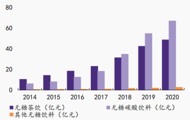 资料来源:产业信息网