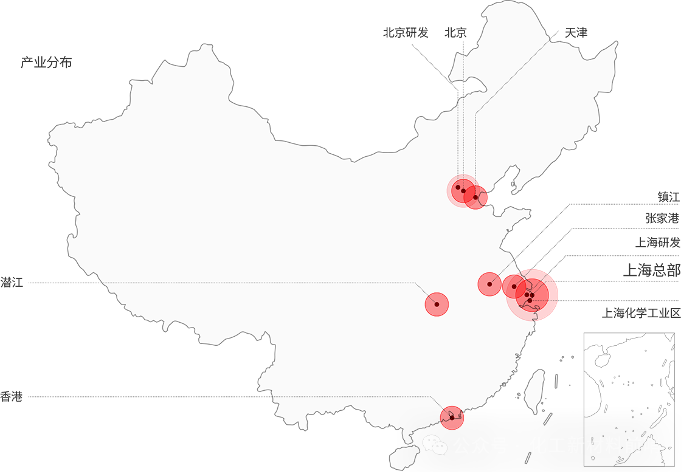 图源:彤程新材官网