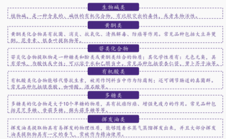 资料来源:前瞻产业研究院