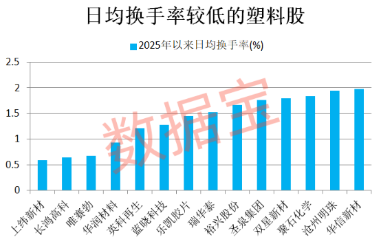 科技上市公司研发投入排名 26e6-0473201ae65cc69fb19da0429c292e0a.png