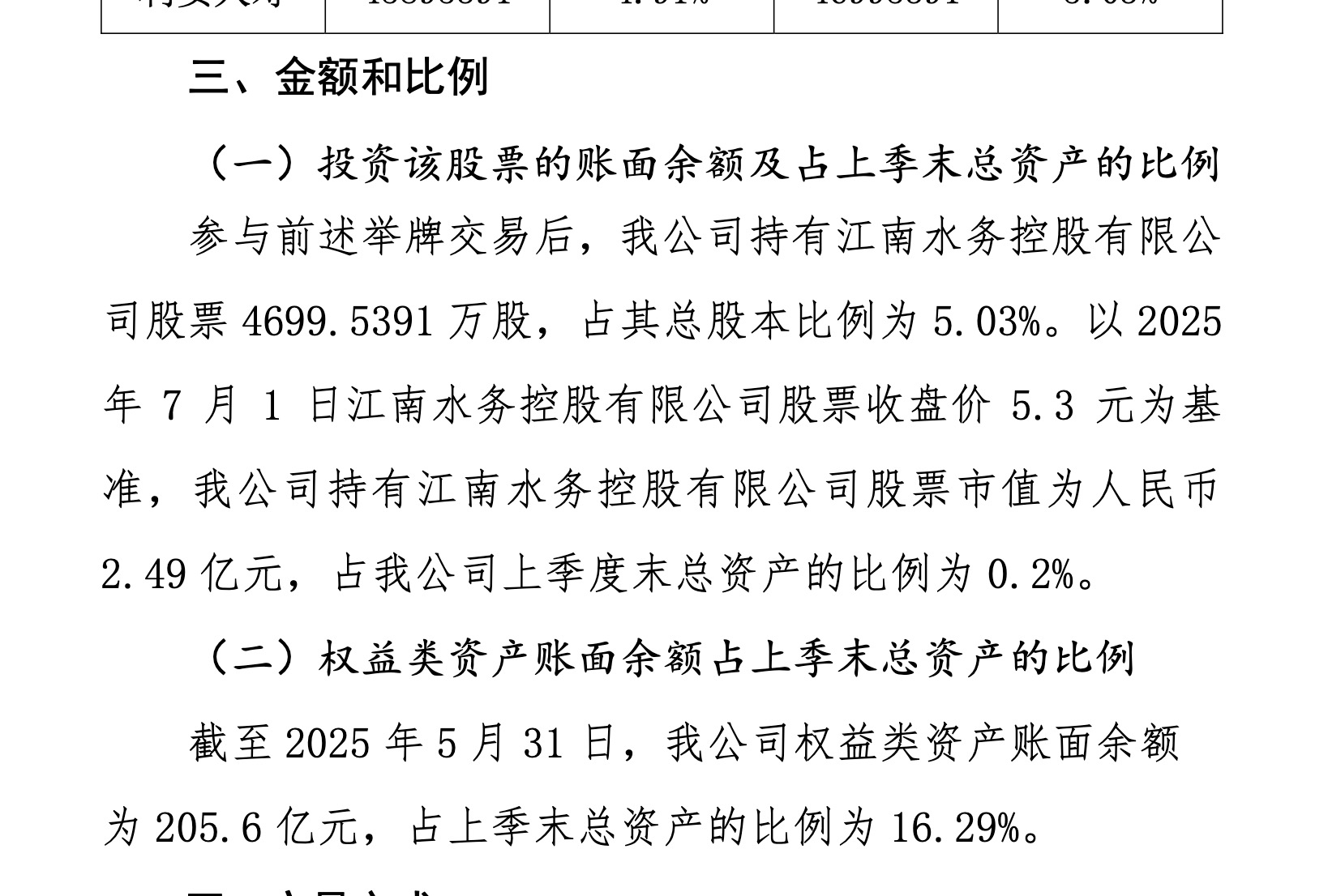图源:利安人寿公告