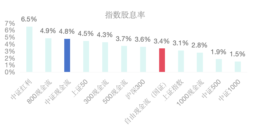 啥是ETF基金 0e96-fafa9298786316f8902eb8ad049e9cb7.png