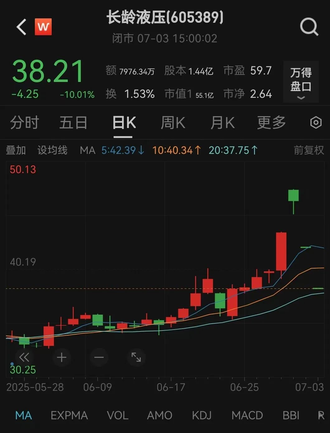 编辑:黄梅
