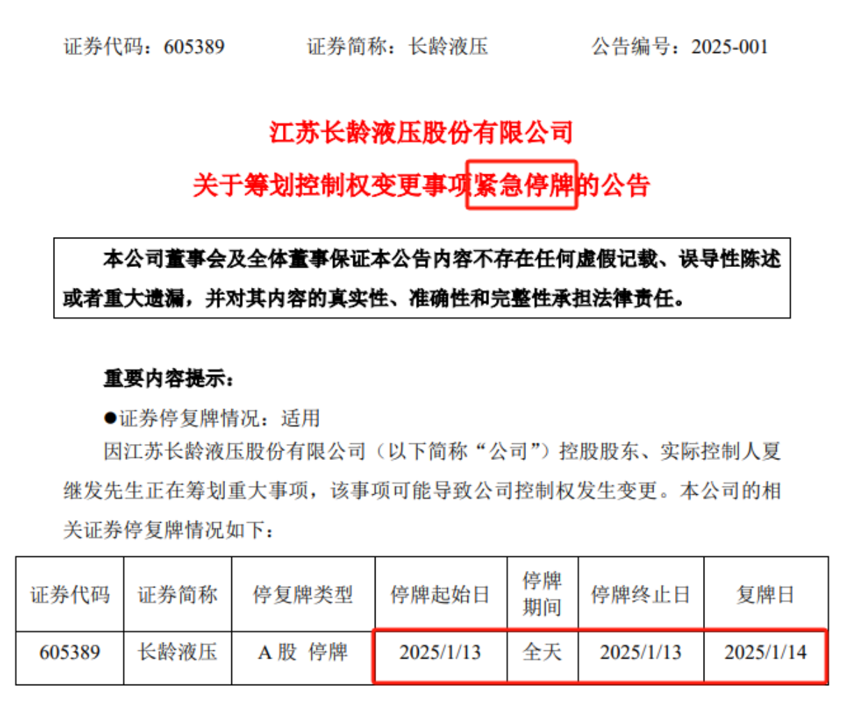 长龄液压2025年1月13日紧急停牌公告