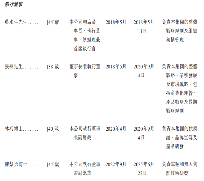 来源:招股书