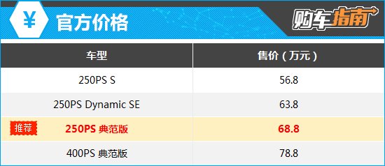 上述官方价格仅代表2025年6月16日的价格,如有变动请以官网为准