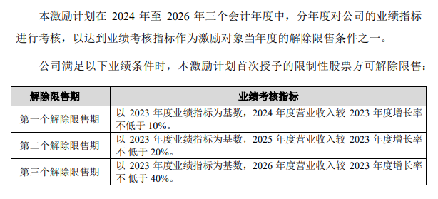 封面图片来源:视觉中国-VCG211478322341