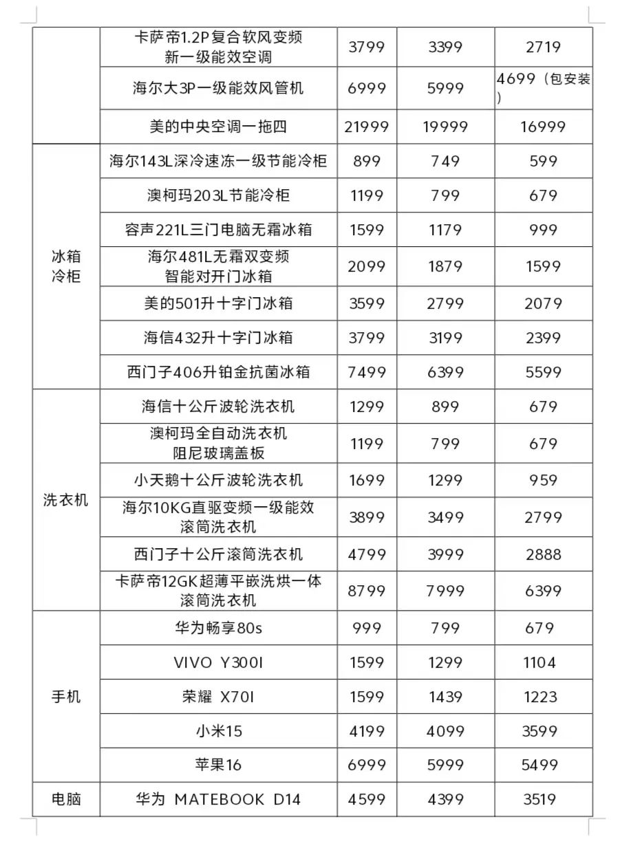来源:淄博日报