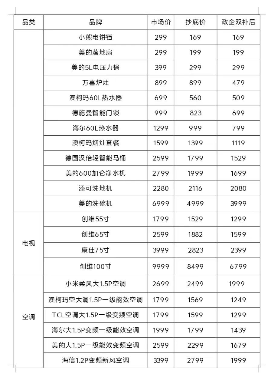 来源:淄博日报