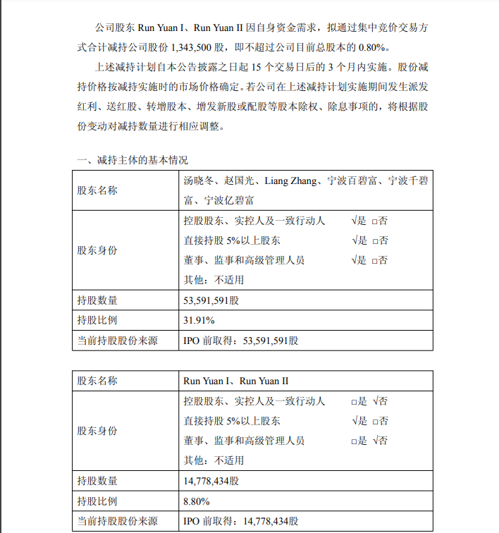 图片来源:恒玄科技公告