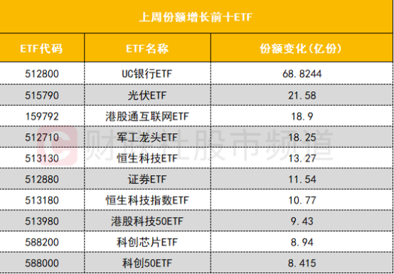 稳定币是什么概念股 338e-9885e32de8c93b93bcde0bdb349682e3.png