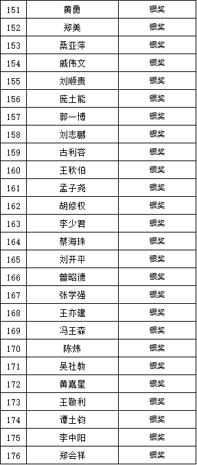 十三人的群名称 172b-a1bd22dc2414ec72b1187d2ea337a6cf.png