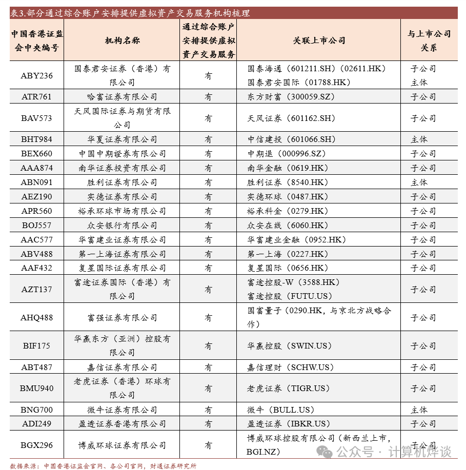 香港加密货币交易牌照 3346-668b8ccdcb5423539e4632d14c0e9808.png