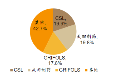 资料来源:公司官网