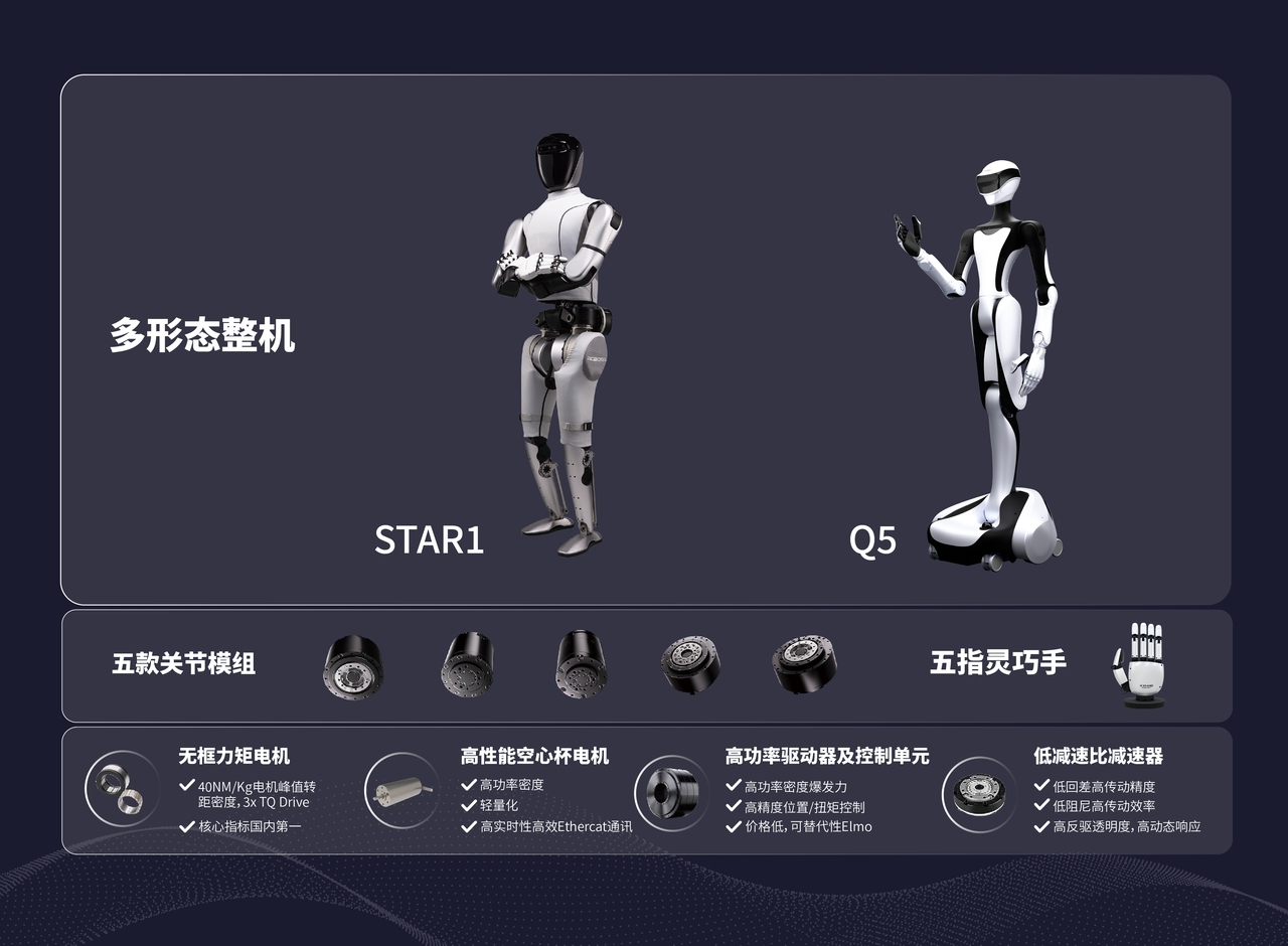 圖源:企業官方