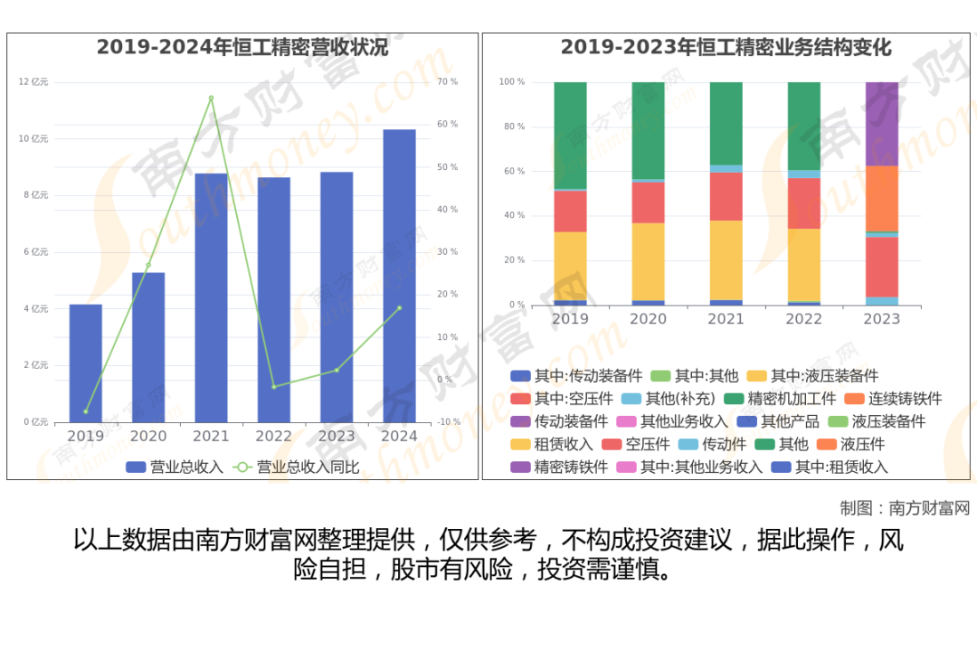 机器人龙头股排行榜前十 f00a-6ffe7a0ae436fed7d31083134d5fd309.png