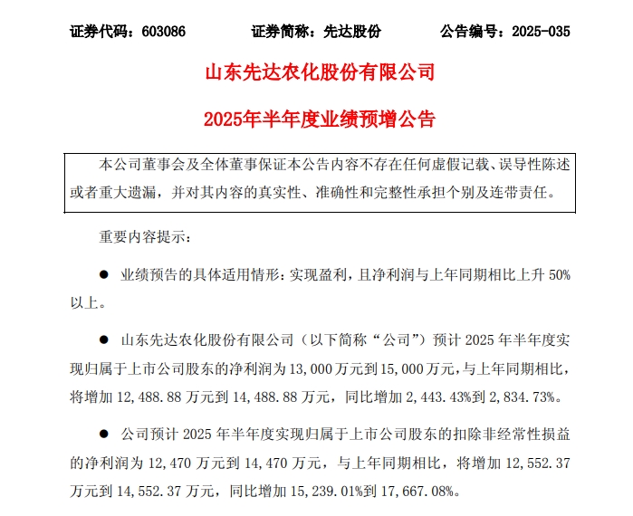 来源:公司公告