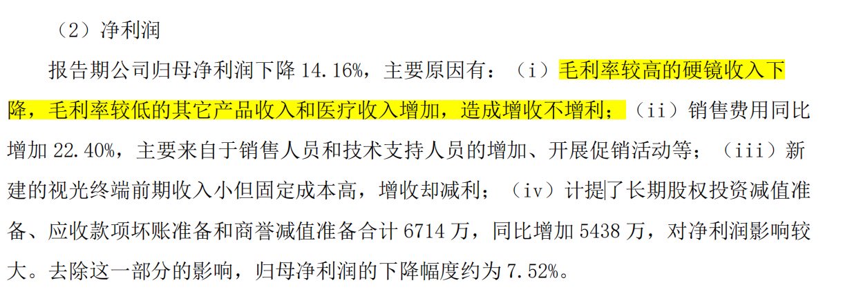 截图来自欧普康视2024年财报