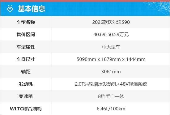 上述官方价格仅代表2025年6月27日的价格,如有变动请以官网为准