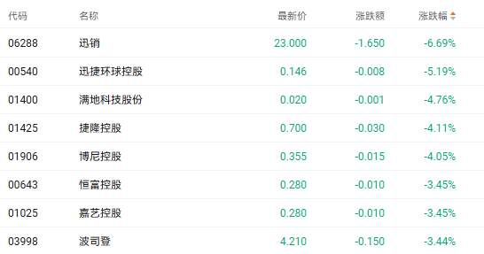 稳定币相关概念股 359d-3929b4d8755721a17d3a5398ba93d846.png