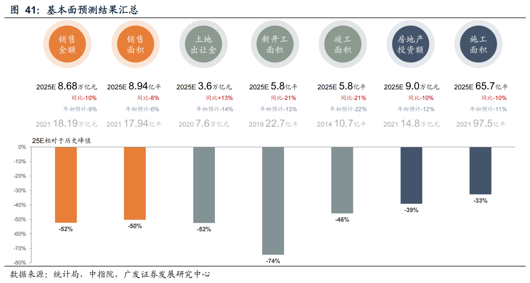 求稳求险 65cc-4c9c8dcd47b7574388164a28cef6a374.png