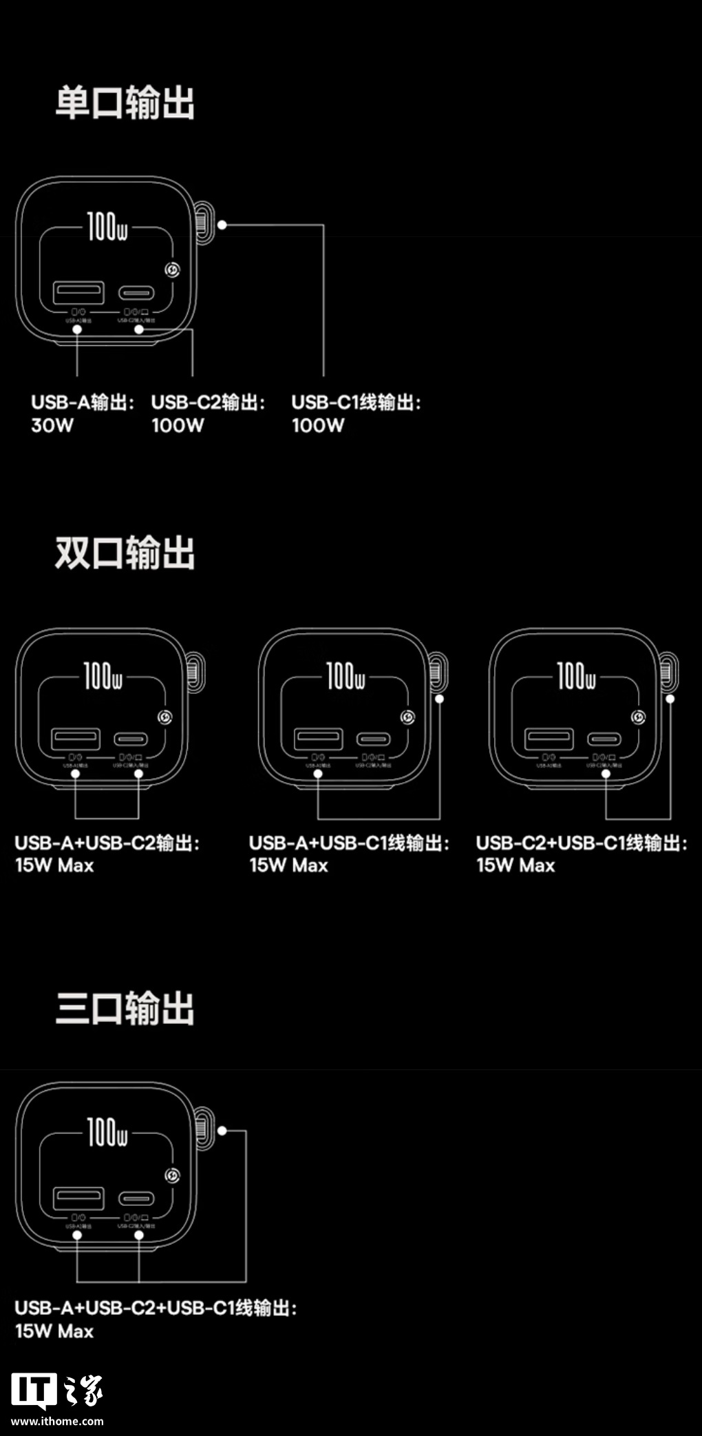京东倍思 100W 自带线移动电源199 元直达链接