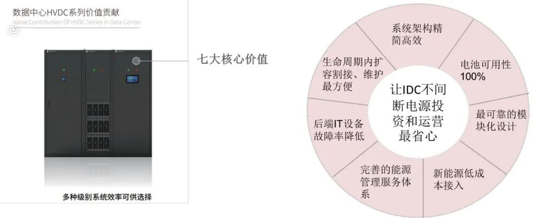资料来源:中恒电气微信公众号,山西证券研究所