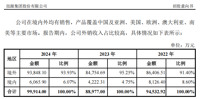 氨基酸是由什么分解过来的 f8da-980d67016dca2c53bd7061f3f0e692ac.png