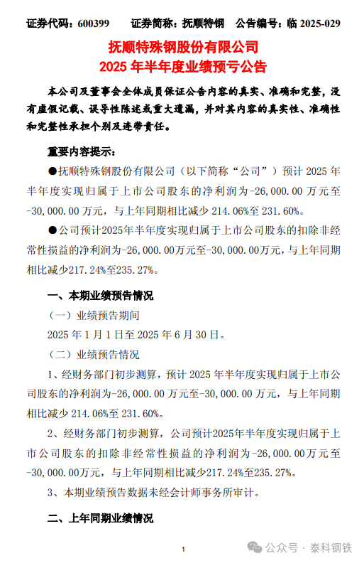 来源:网络,泰科钢铁整理编辑