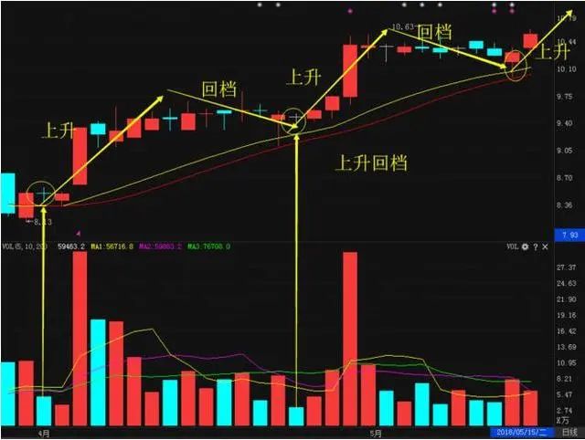 股票涨停怎么算涨幅 89c2-77303a5cbdc712c8b75fa3e497348590.jpg