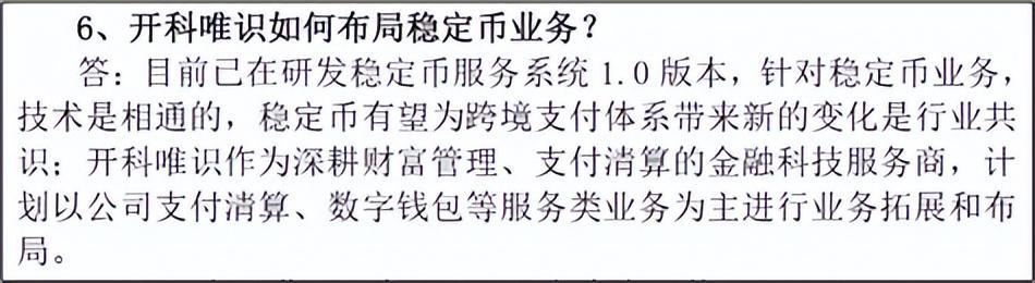 来源:投资者关系活动记录表