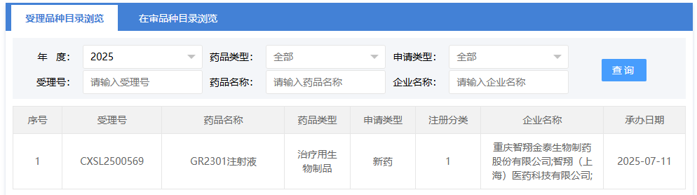 截图来源:CDE 官网