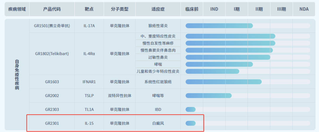 截图来源:企业官网
