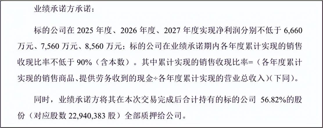 来源:公司公告(2025年3月11日)
