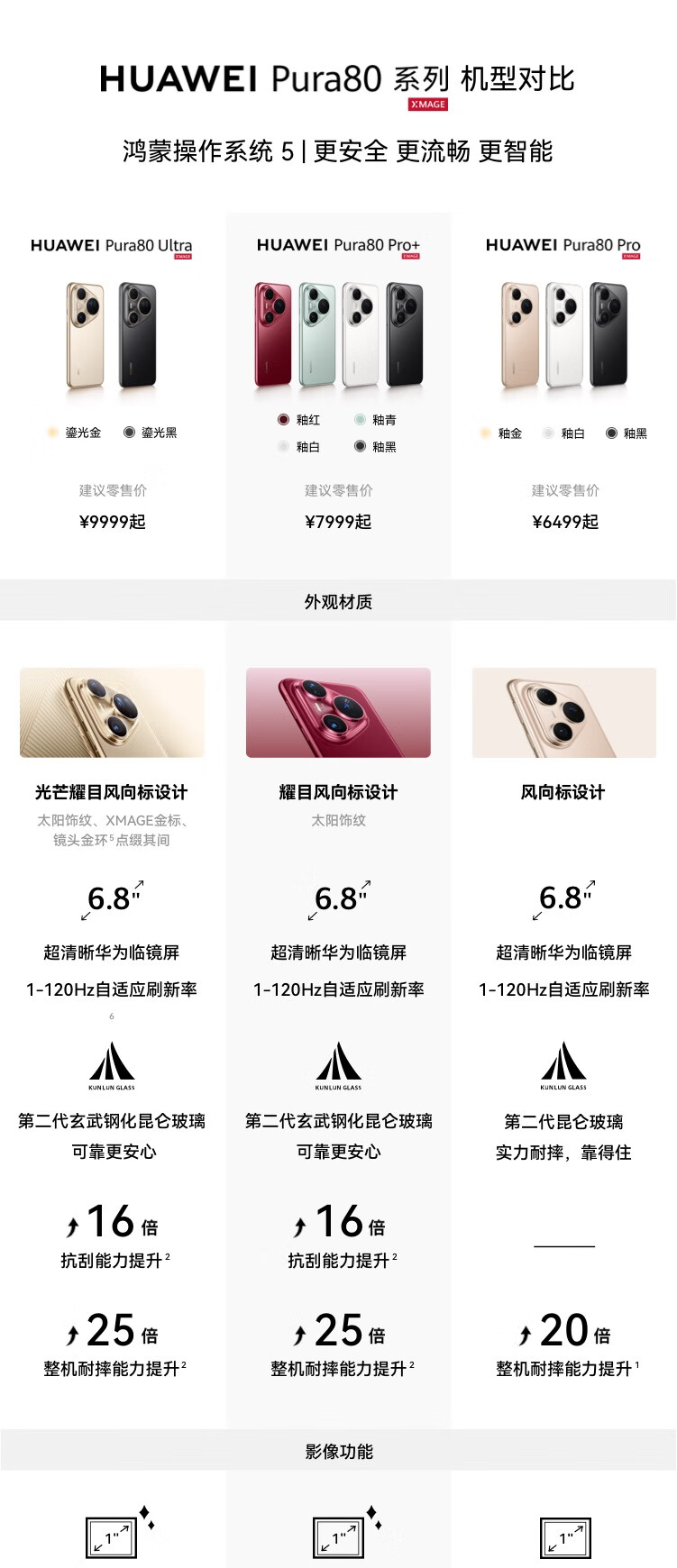 京东HUAWEI Pura 80 Pro12GB+256GB 起国补后 5199 元起直达链接