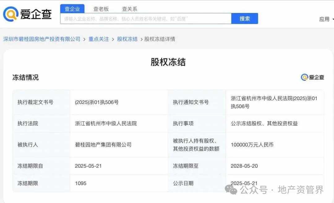 来源:地产资管界