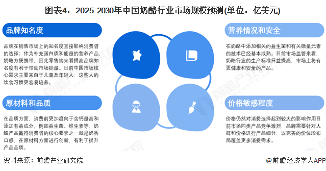 渠道销售怎么找客户合作 3626-126da39a602c871dbeb9eec6d7e3c17b.png