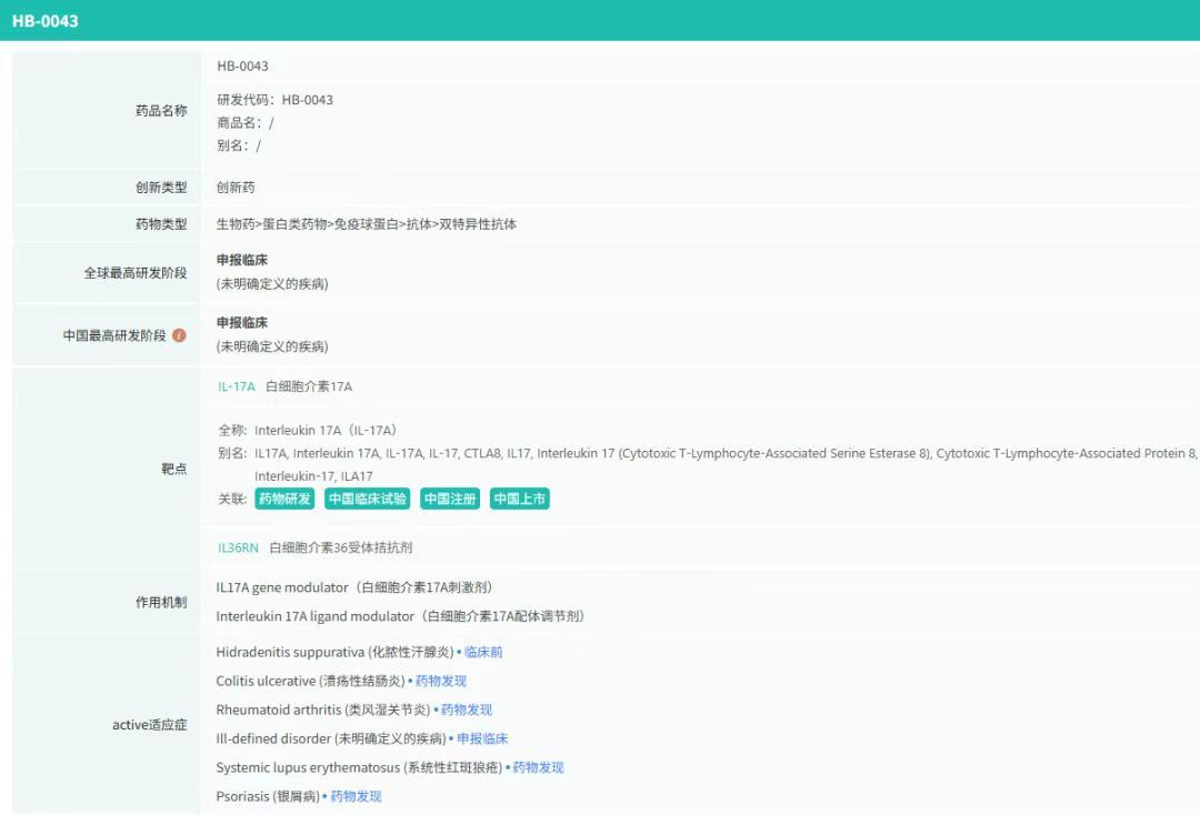 截图来源:摩熵医药-全球药物研发数据库