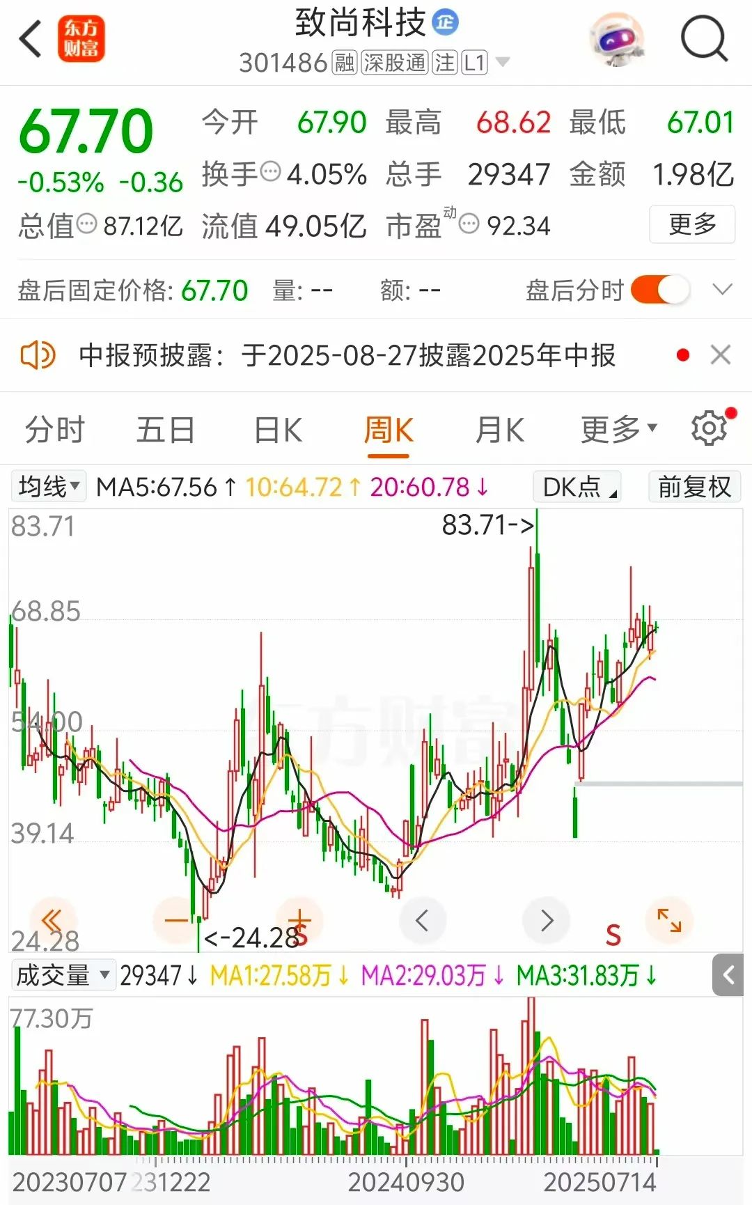 编辑:江右