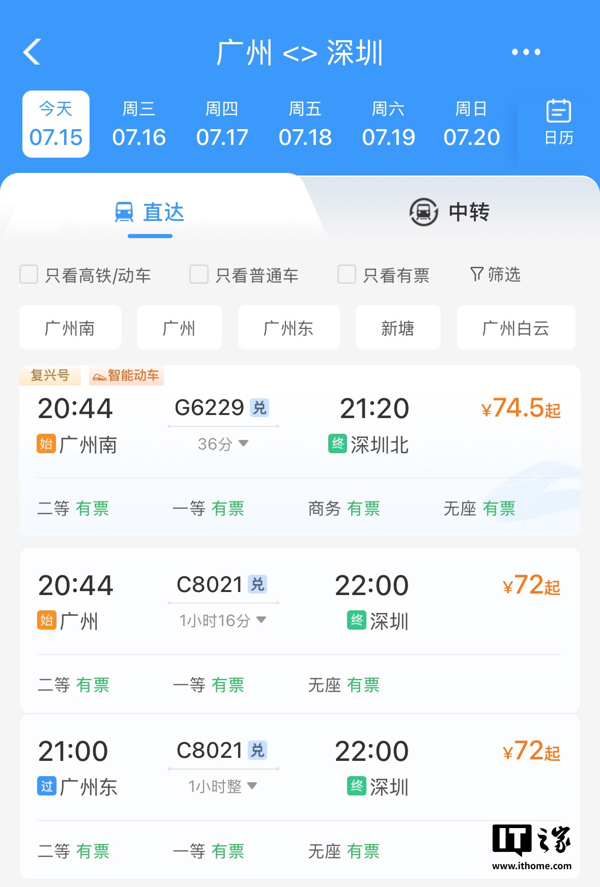 国铁广深城际铁路今起执行最高 9.1 折票价,二等座全程原价 79.5 元降至 72 元票源充足