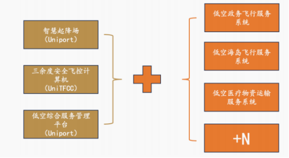 资料来源:公司公告