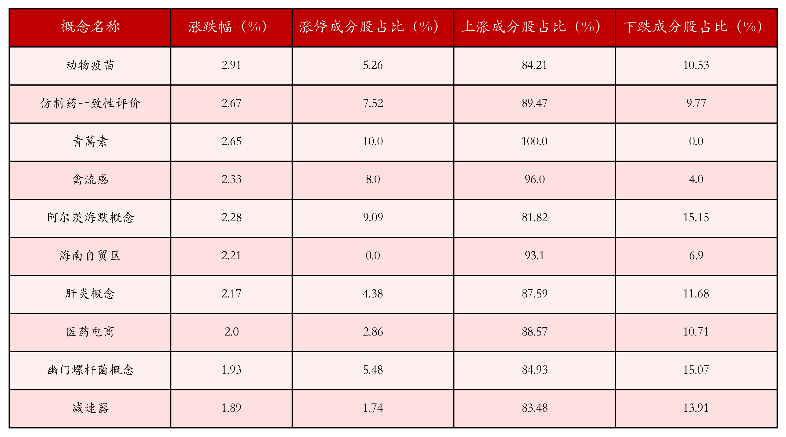 (文章来源:21世纪经济报道)