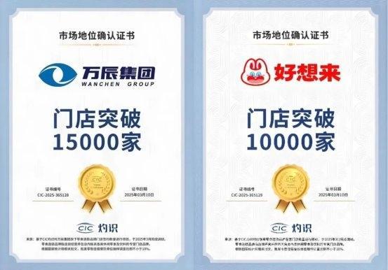 图片来源:灼识咨询发布
