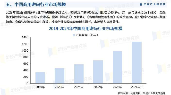 进行调研分析 a23b-a92704d0f6d081795c0526ab86a3a0fe.jpg